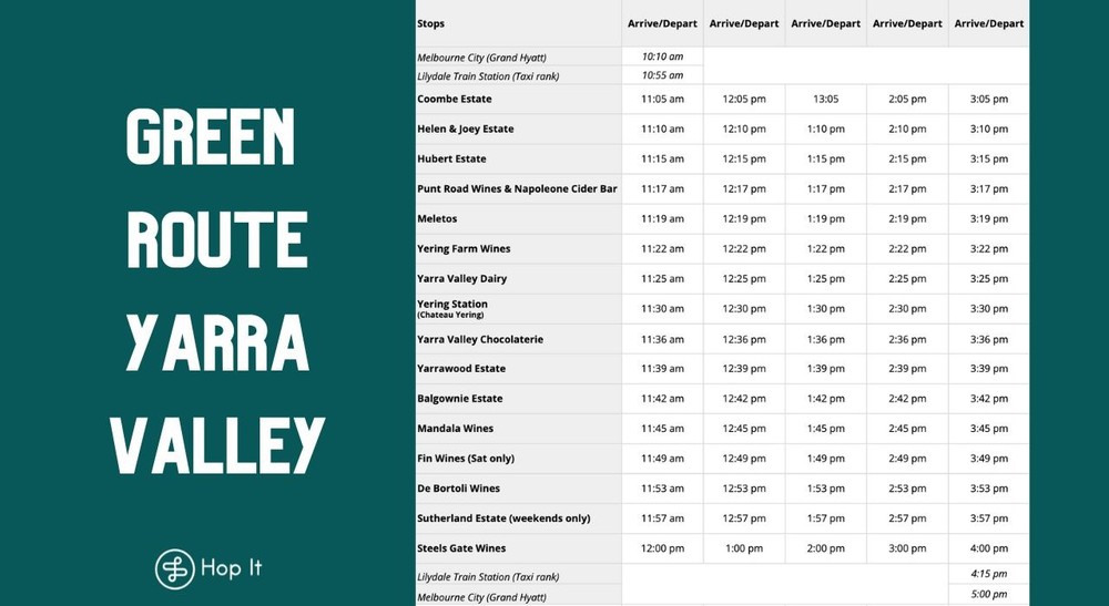 GYG GREEN ROUTE YARRA VALLEY (1)