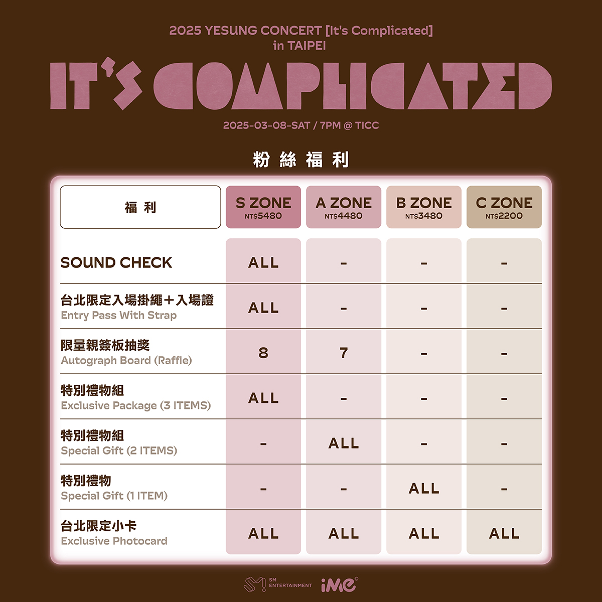 Super Junior Yesung Taipei Concert 2025 Fans Benefits