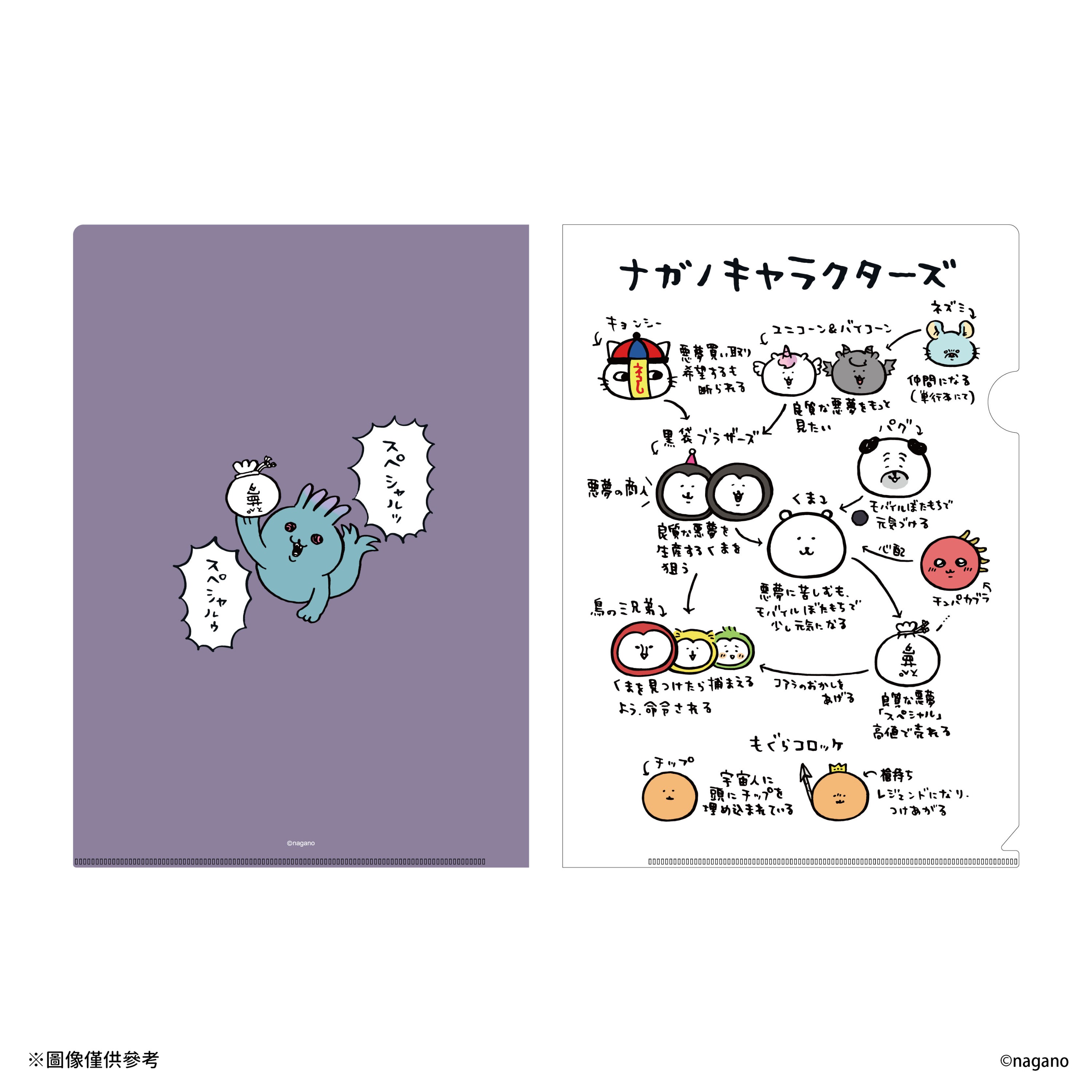 「nagano market POP UP SHOP」華山快閃店重點商品：「關係圖」資料夾