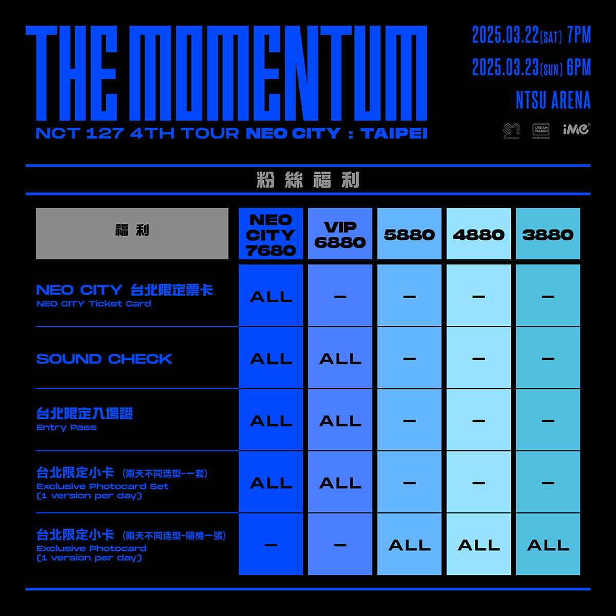 NCT 127台北演唱會2025粉絲福利