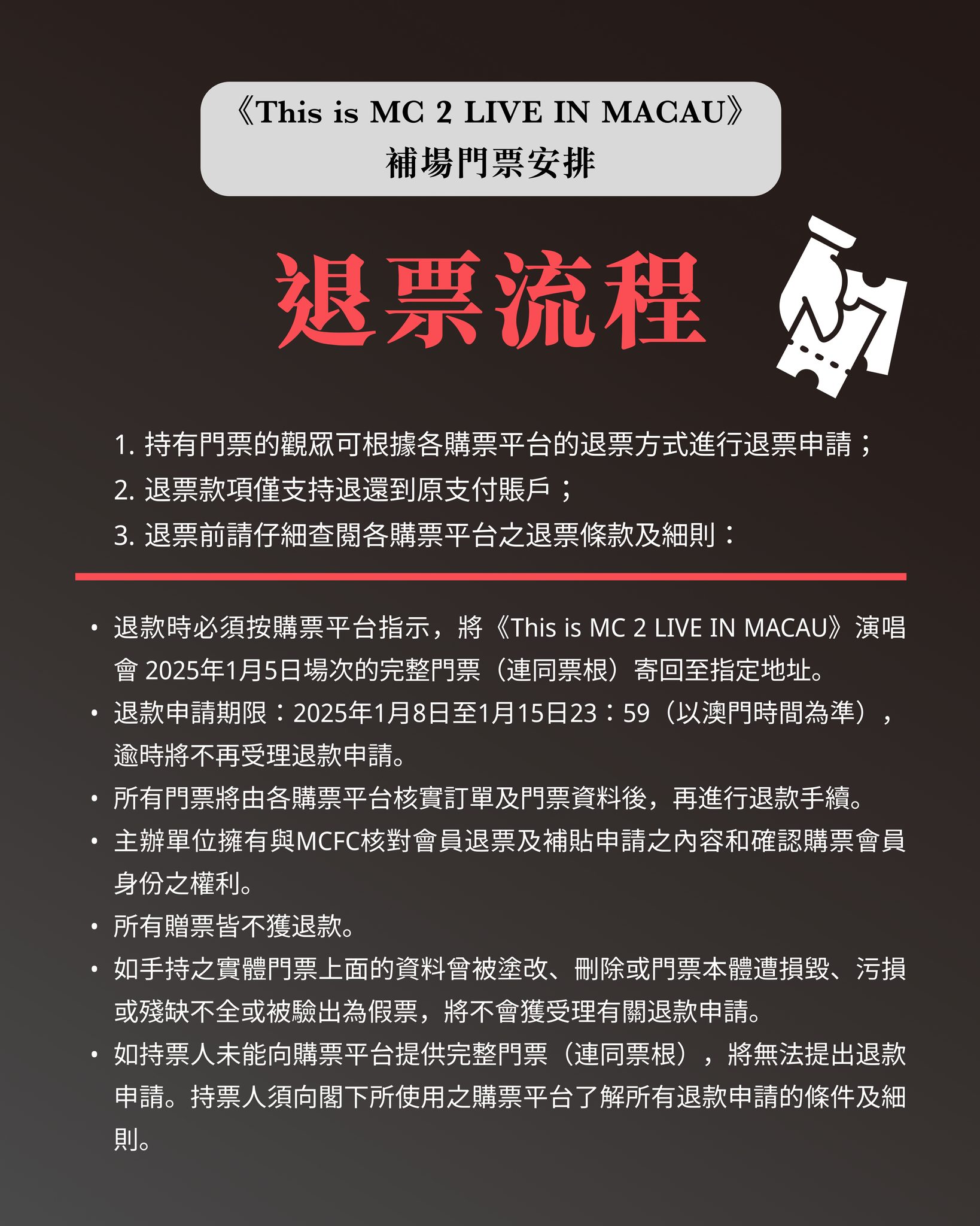 经官方购票平台购买门票的观众退票流程