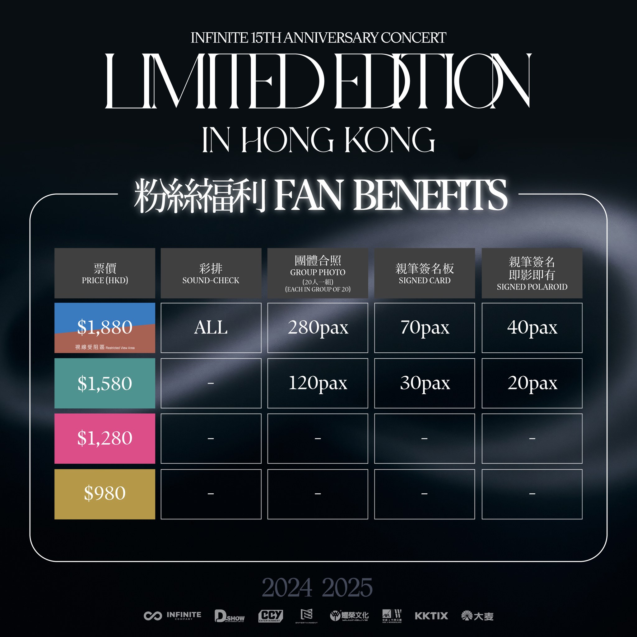INFINITE演唱會2025香港站粉絲福利