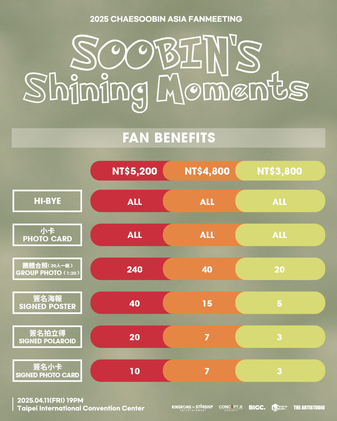 蔡秀彬台北見面會粉絲福利