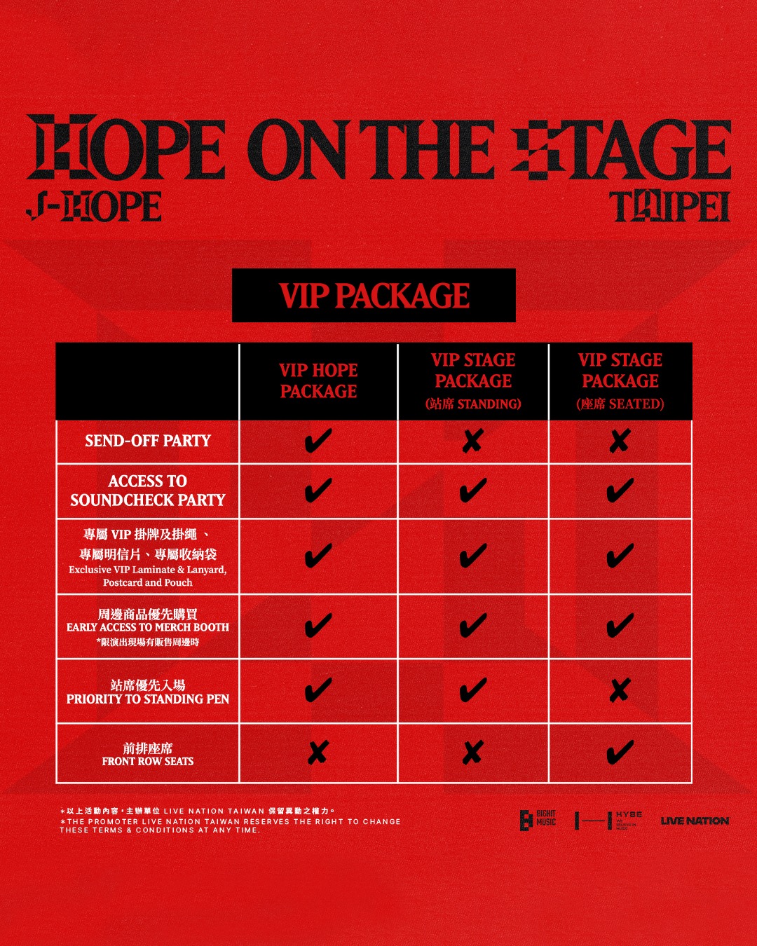 BTS HOPE ON THE STAGE 見入る in JAPAN] Mサイズ
