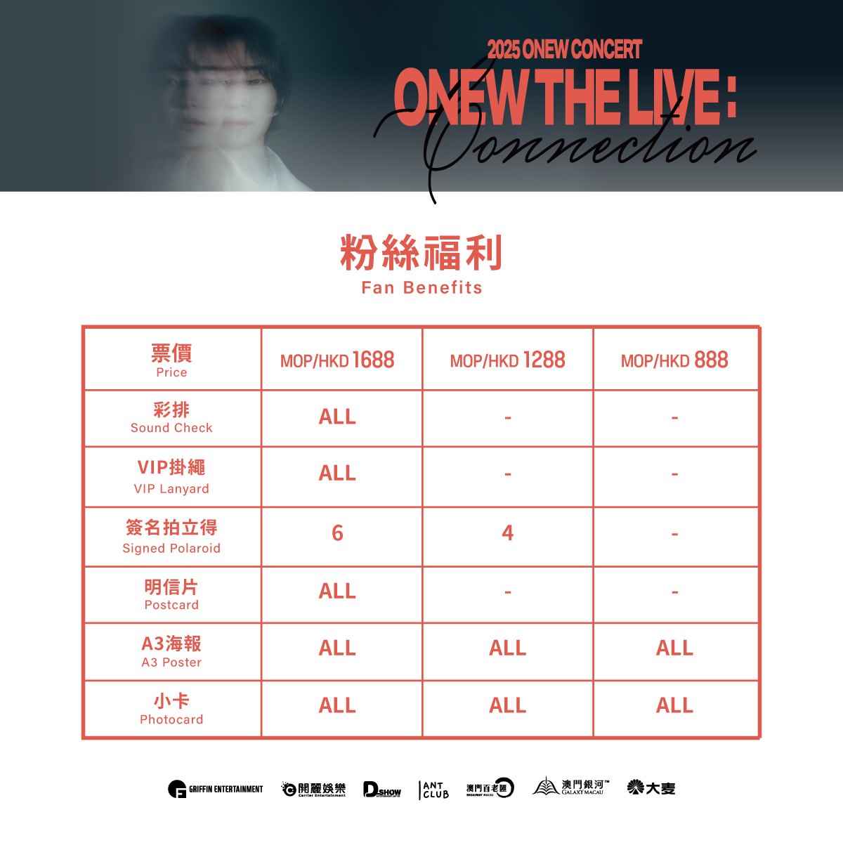 温流澳门演唱会2025粉丝福利