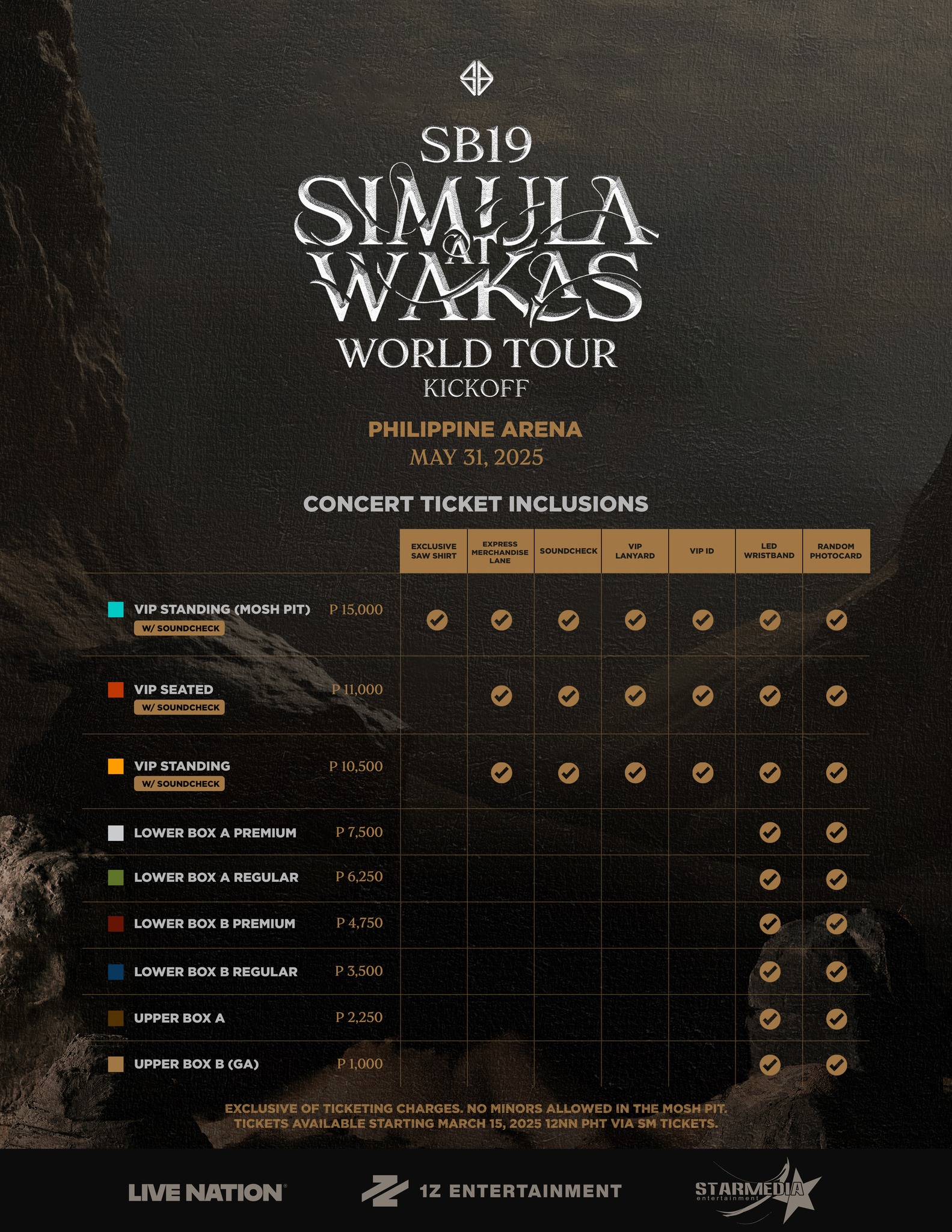 SB19 Concert 2025 Philippines Simula At Wakas World Tour