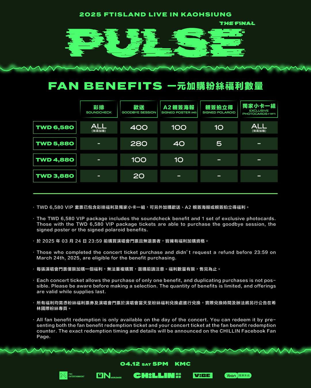 FTISLAND高雄演唱會2025-粉絲福利