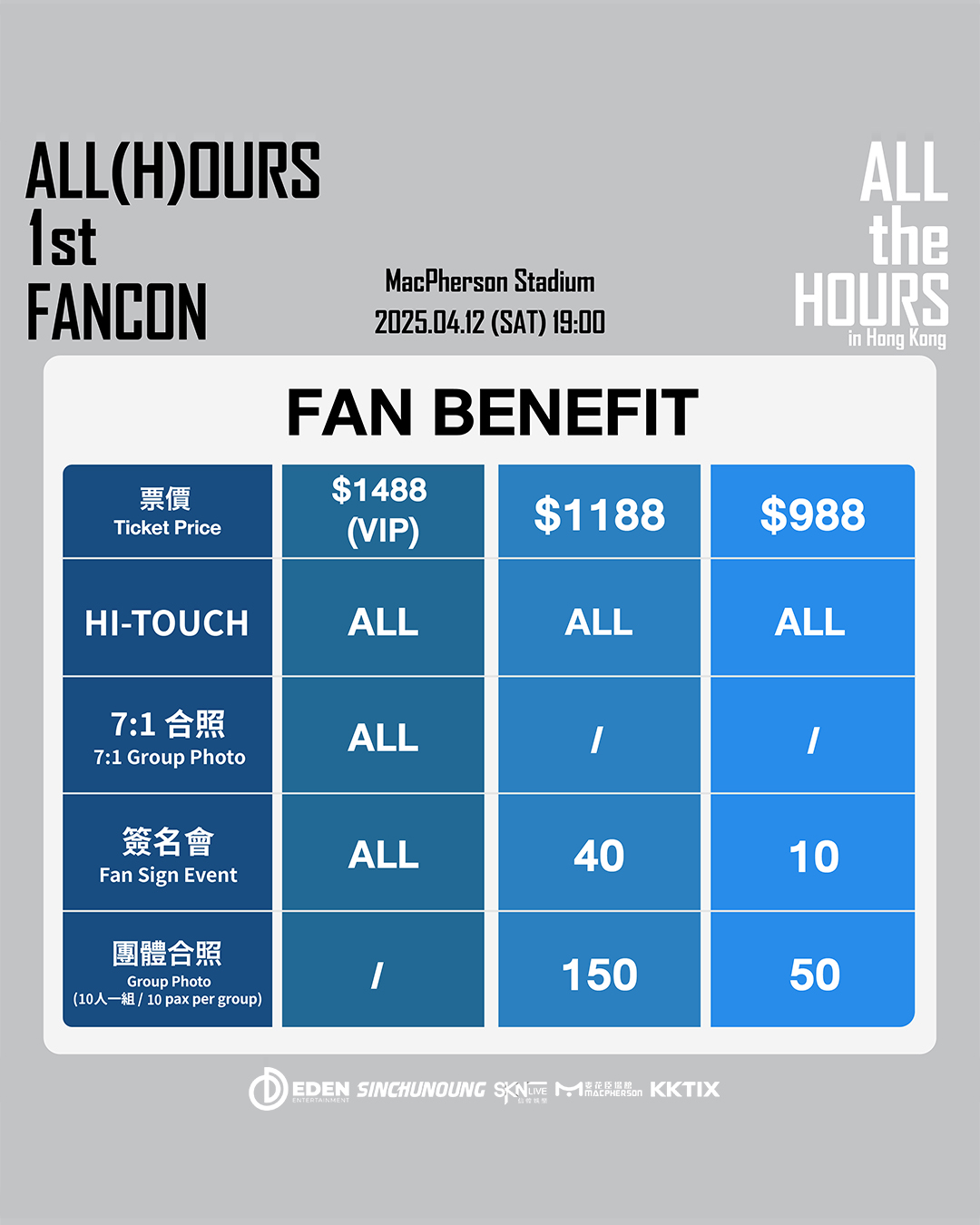 ALL(H)OURS香港粉絲演唱會2025粉絲福利