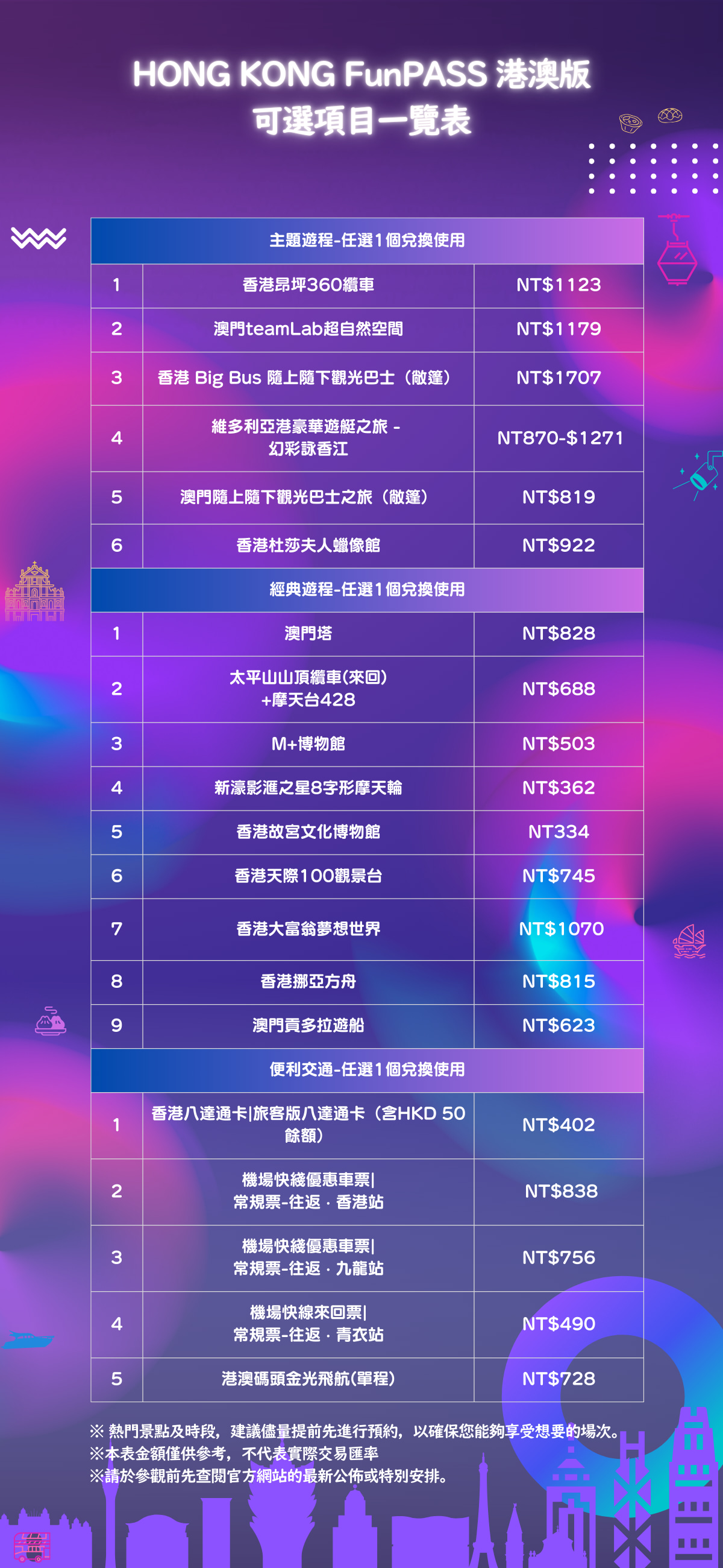 港澳(Final)-繁中0320