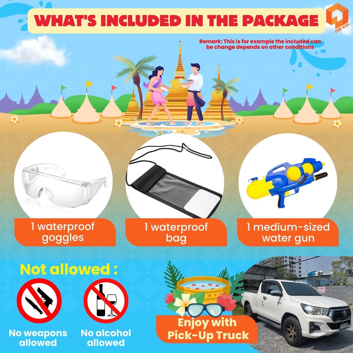 Ce qui est inclus dans le package (3)