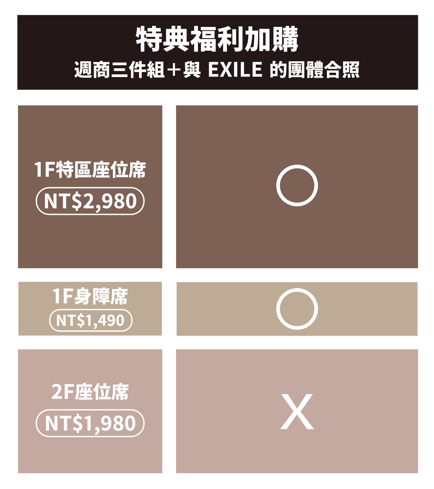 EXILE台北首次見面會特典福利
