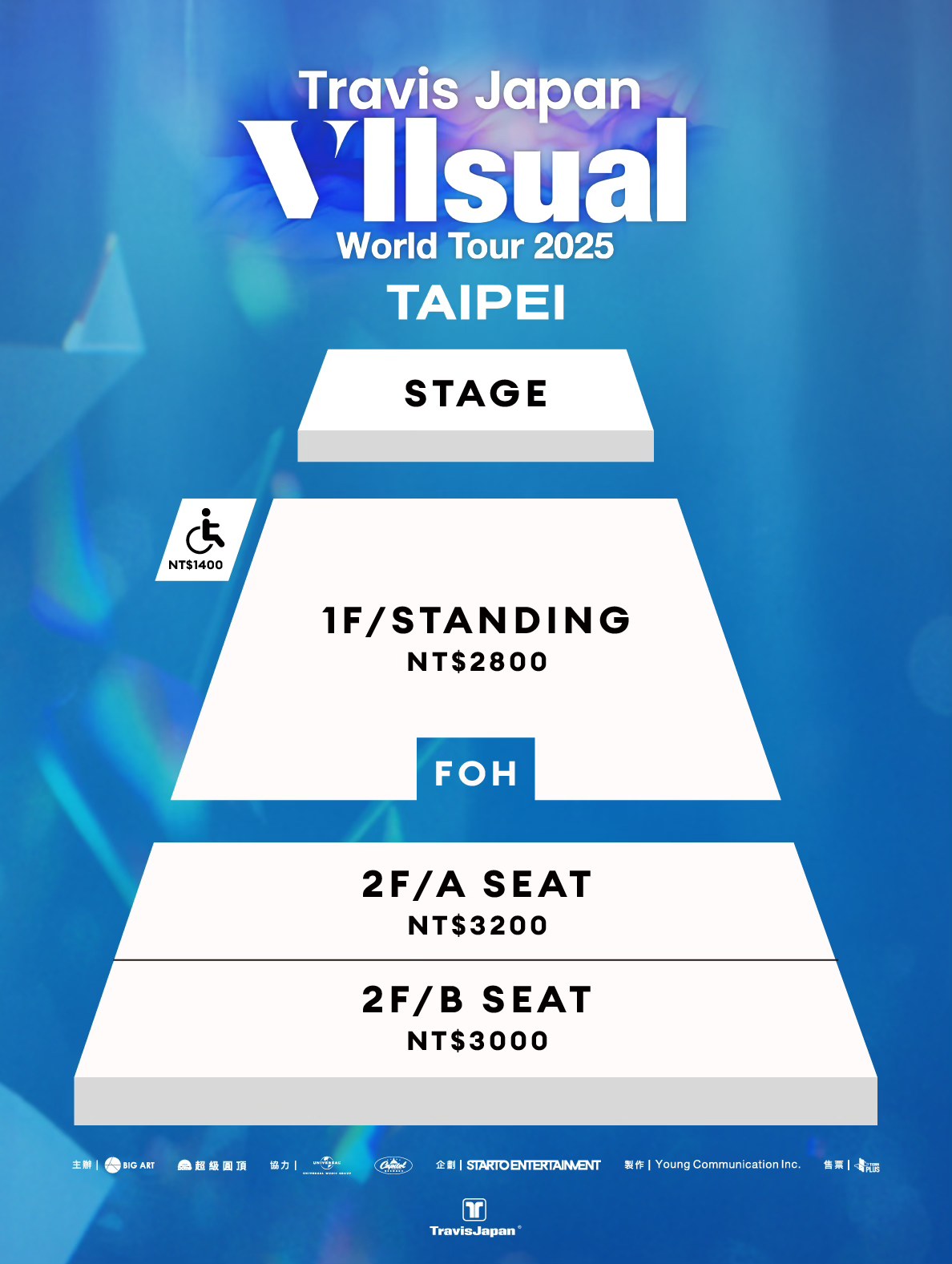 Travis Japan演唱會2025台北站票價及座位圖