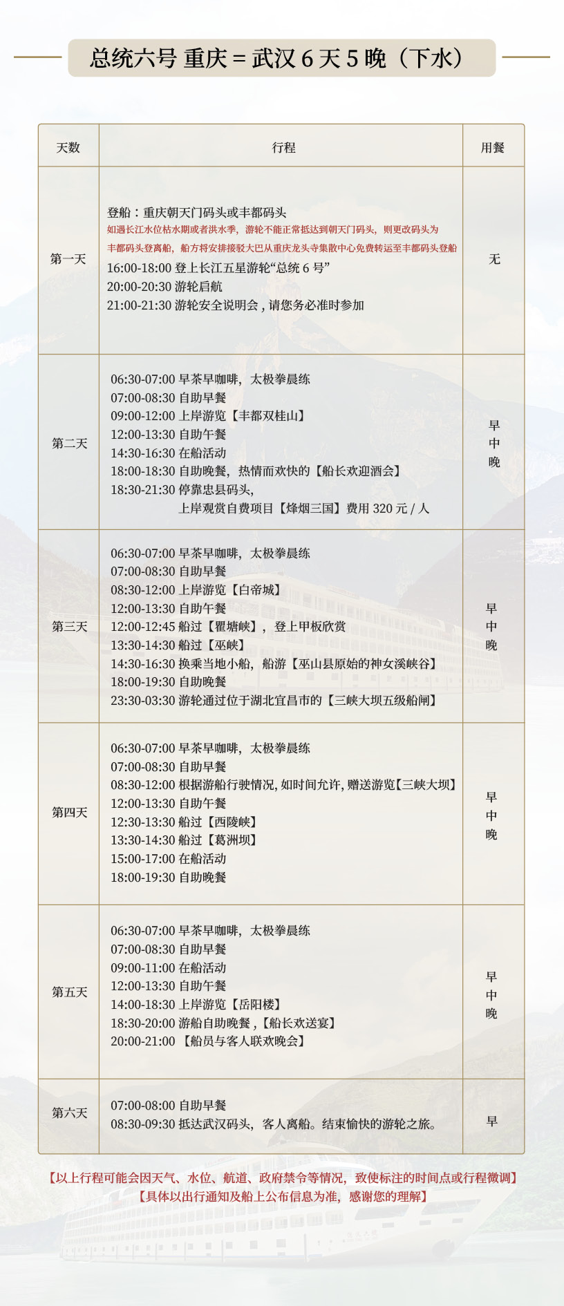 枯水期下水行程