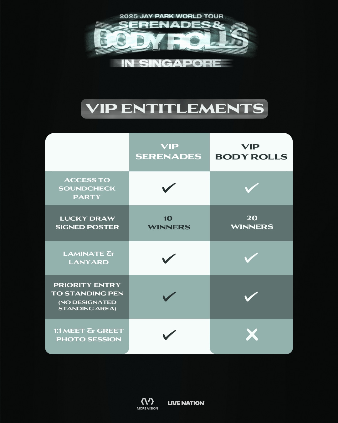 Jay Park Singapore Concert 2025 VIP Benefits / VIP Entitlement