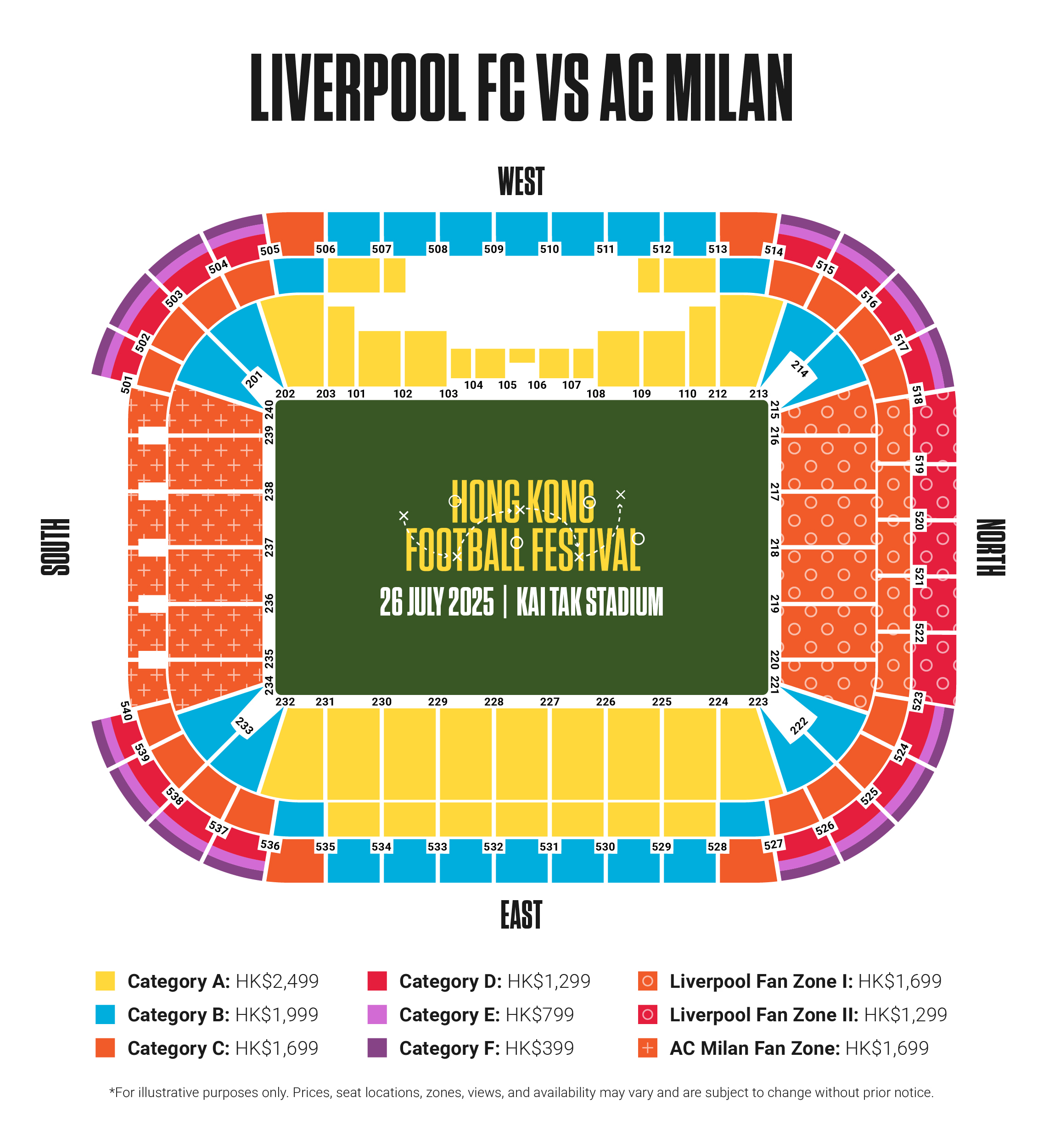 The diagram displays the seating chart of a football match between Liverpool FC and AC Milan at the Kai Tak Stadium during the Hong Kong Football Festival on July 26, 2025, with colorful sections representing different ticket categories surrounding a central field labeled "Hong Kong Football Festival."