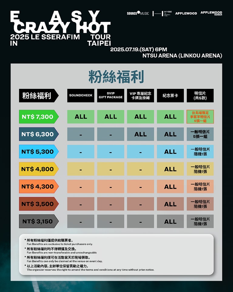 LE SSERAFIM演唱會2025台北站粉絲福利