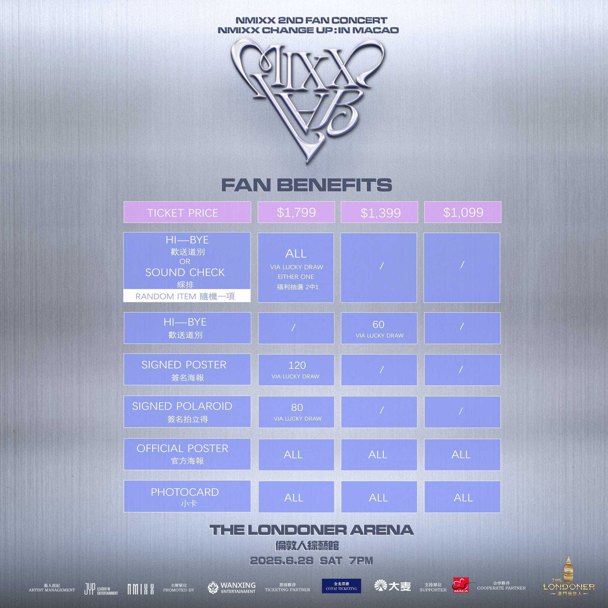 NMIXX演唱會2025澳門站粉絲福利