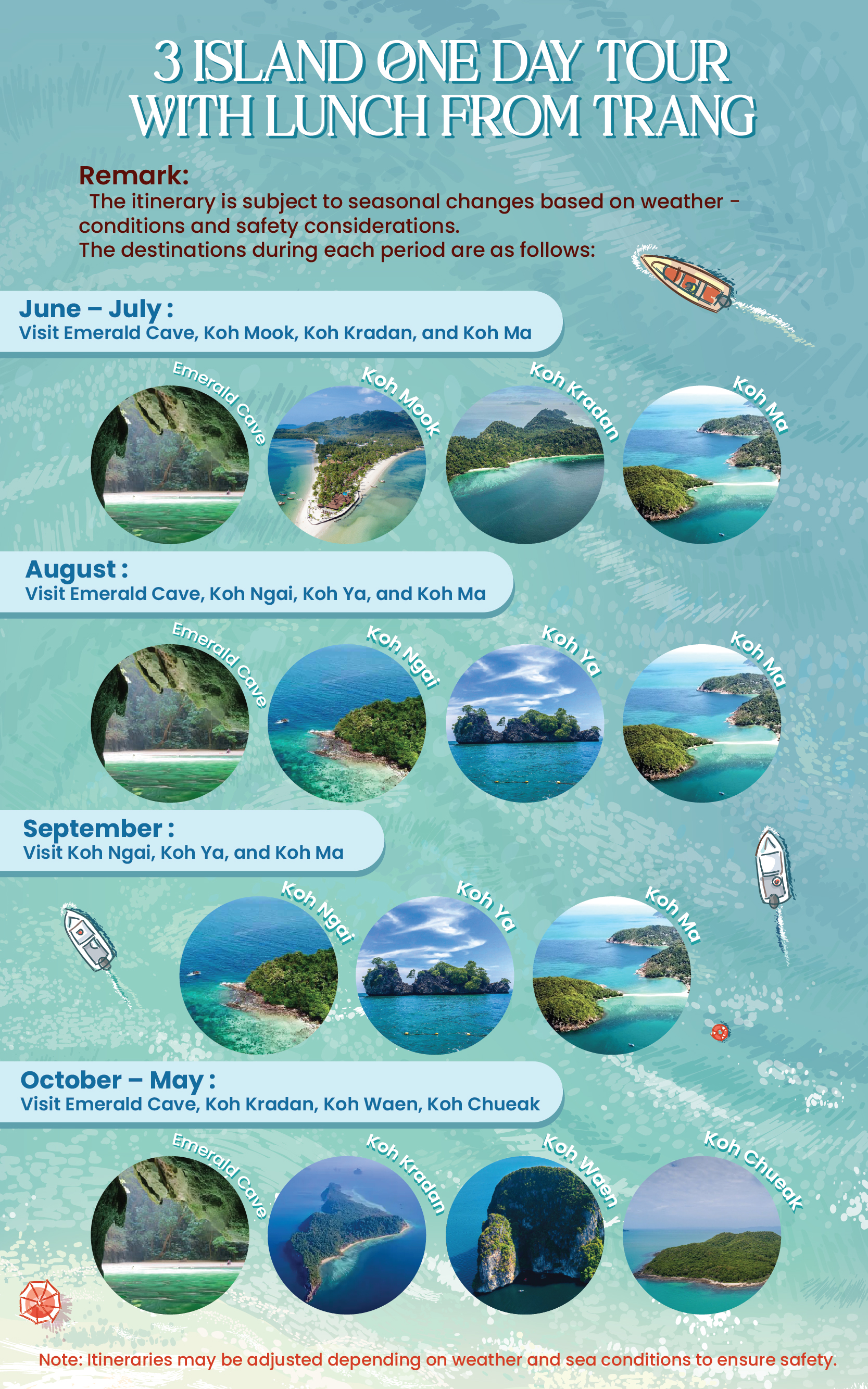 jaravee AID 34122 (1)