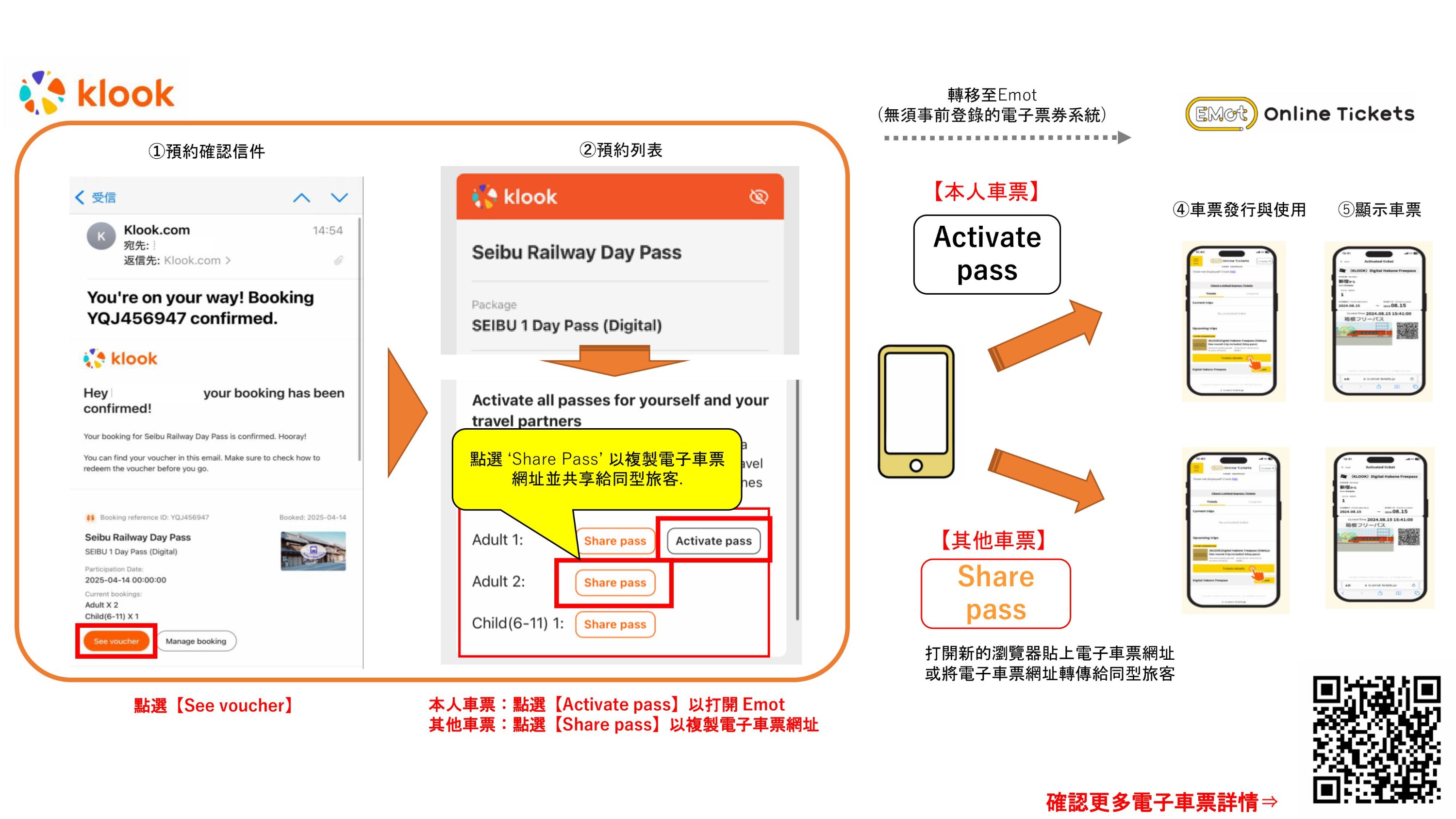 howtosharepass_zh_vgxltr
