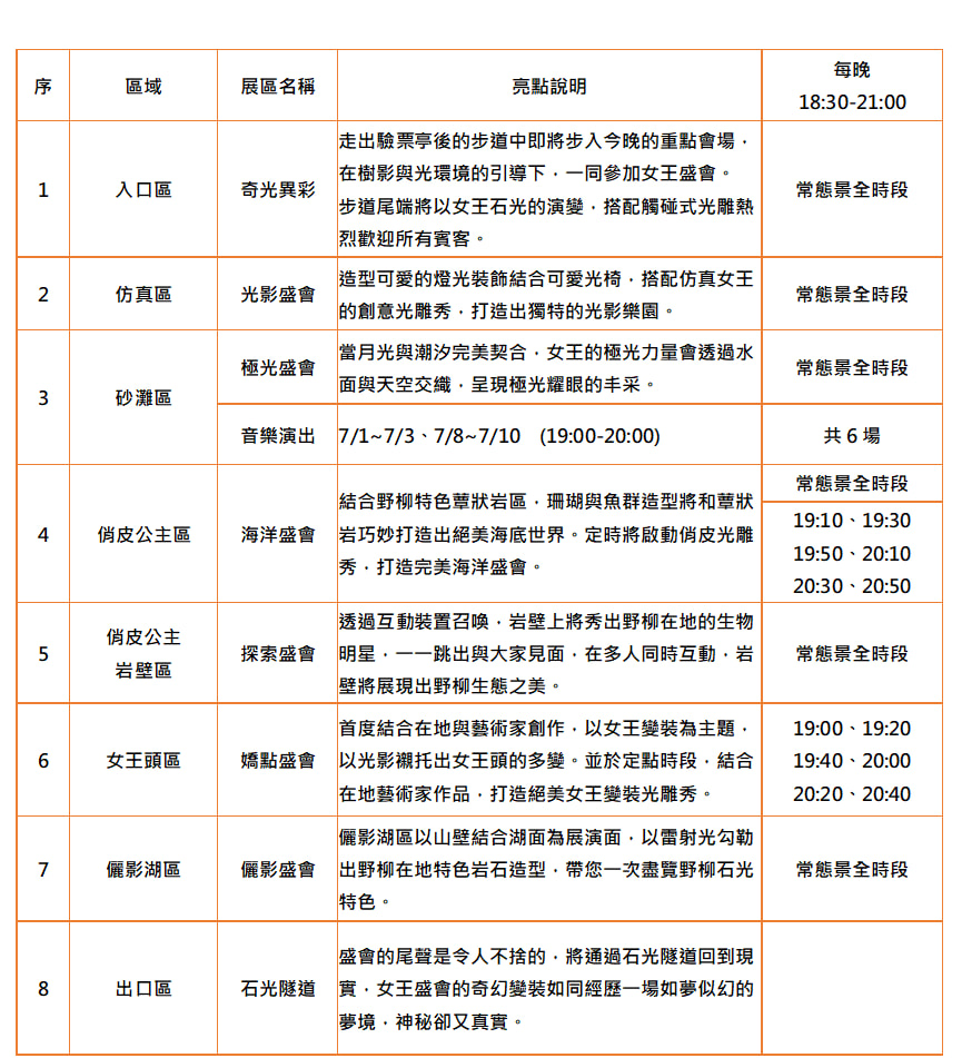1200(3)