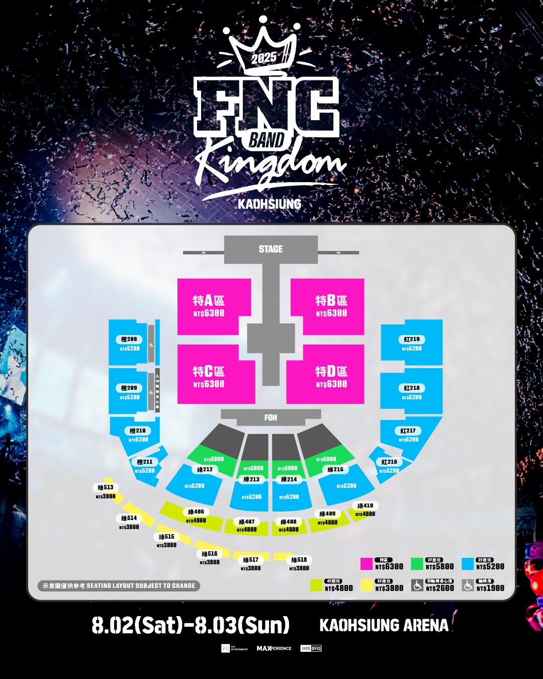 FNC家族演唱會2025票價及座位圖