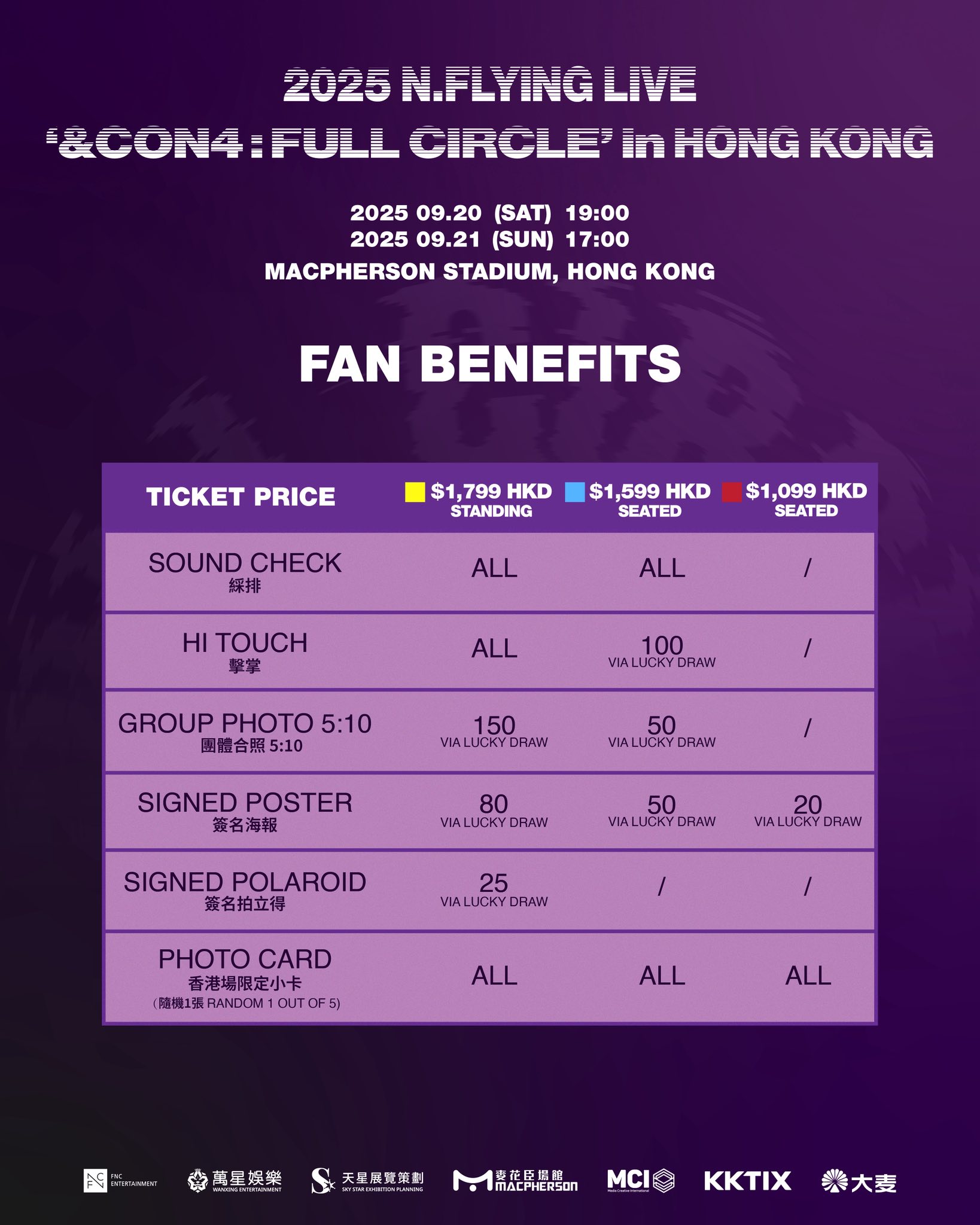 N.Flying演唱会2025香港站｜N.Flying LIVE WORLD TOUR IN HONG KONG