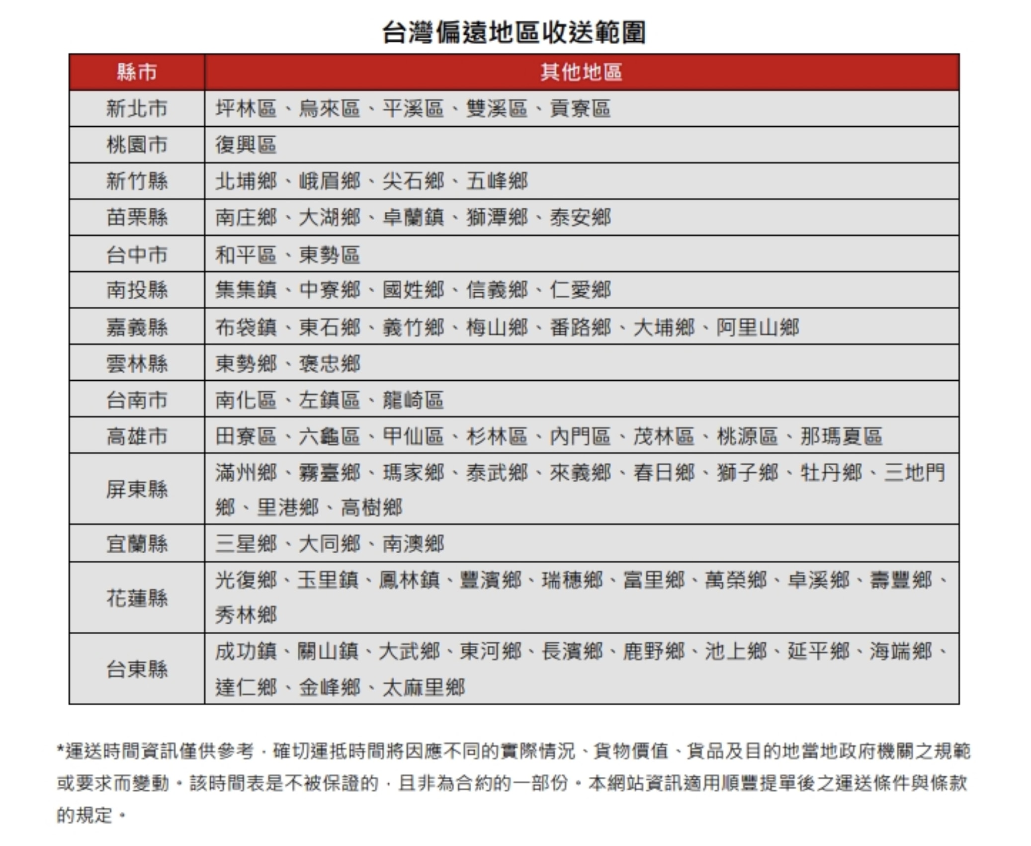 截图 2025-07-14 下午3.52.38