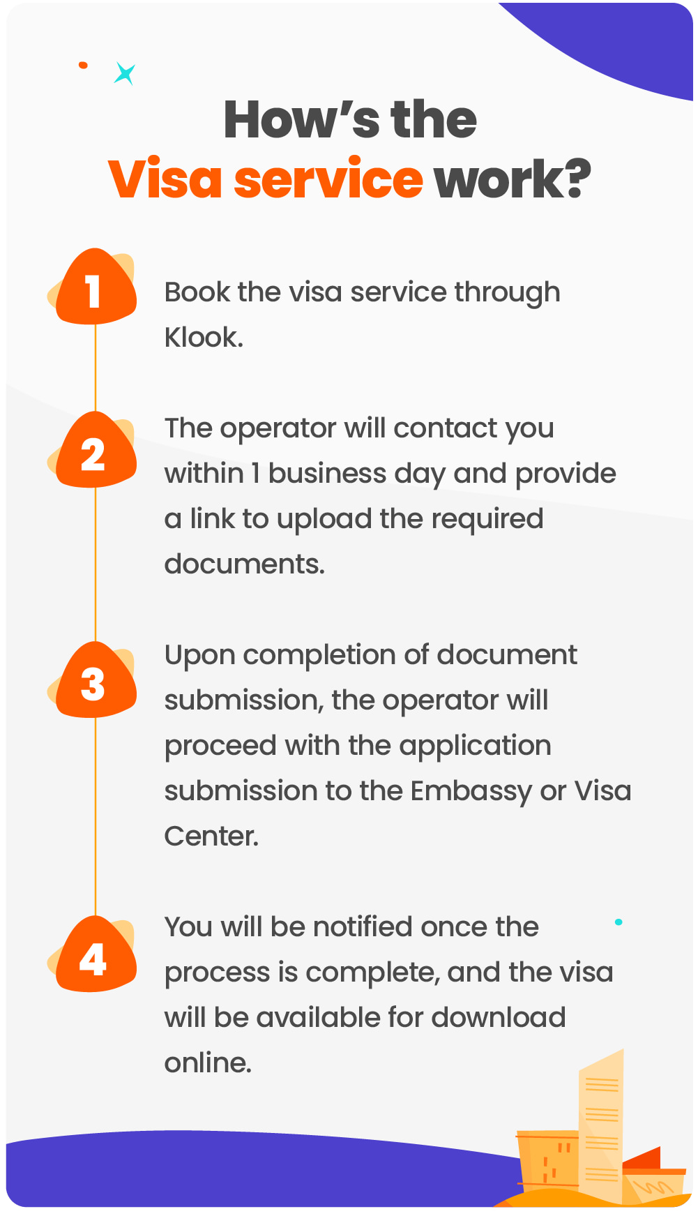 cara kerja visa_inbound_1000x