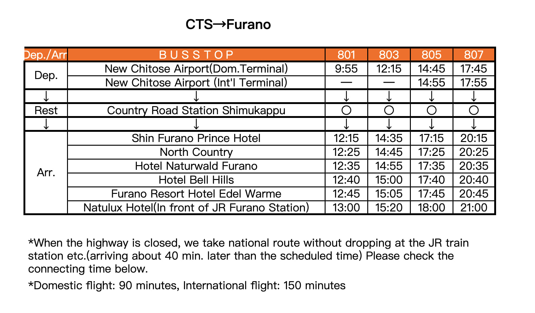 截圖 2025-08-04 下午2.32.57