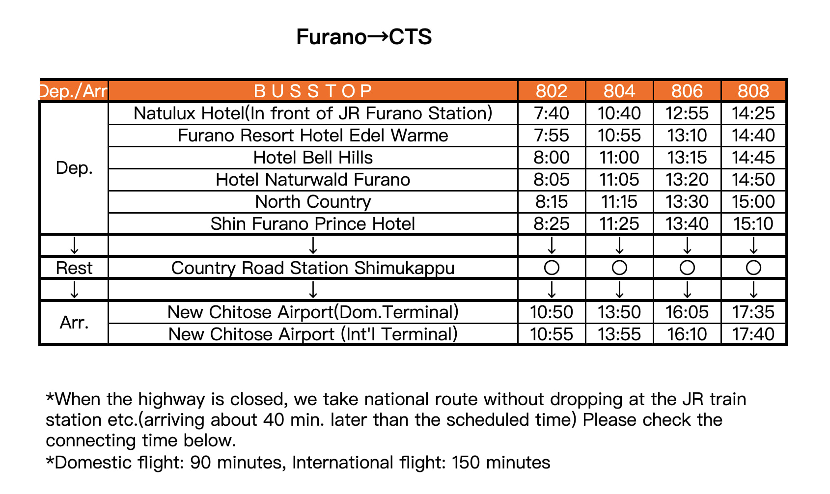 截圖 2025-08-04 下午2.33.06