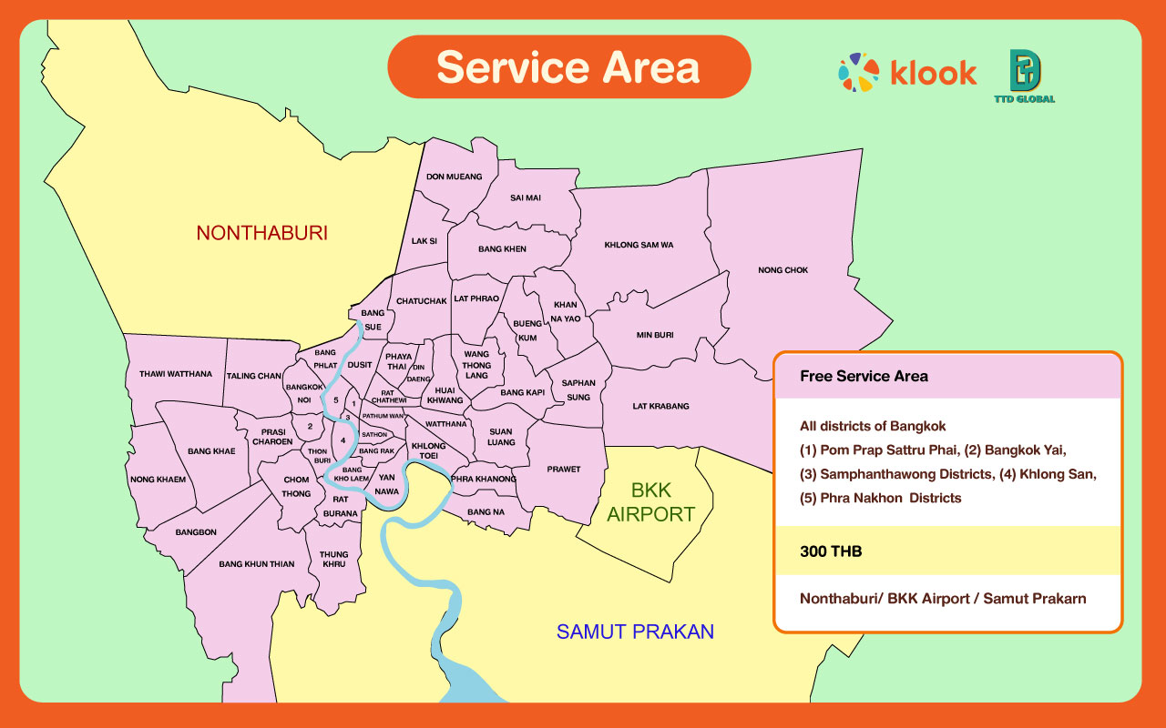 New Surcharge Safari etc.