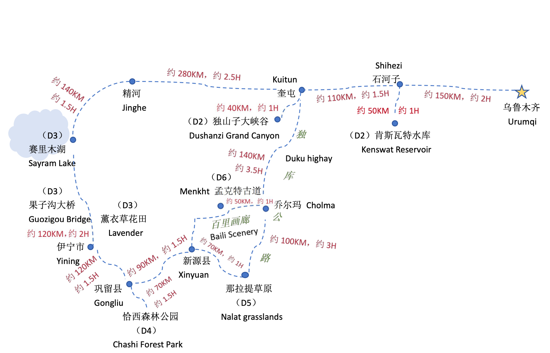 乌鲁木齐