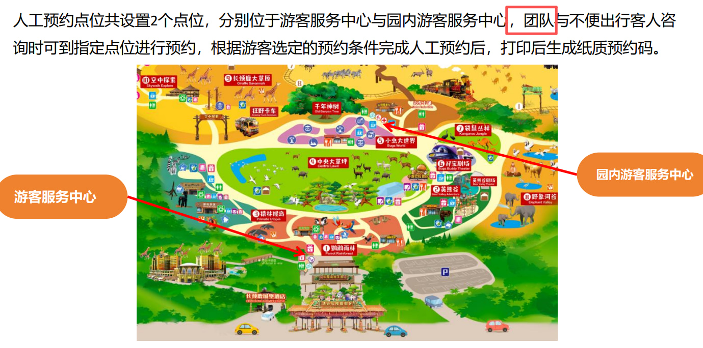 Reservation process 3