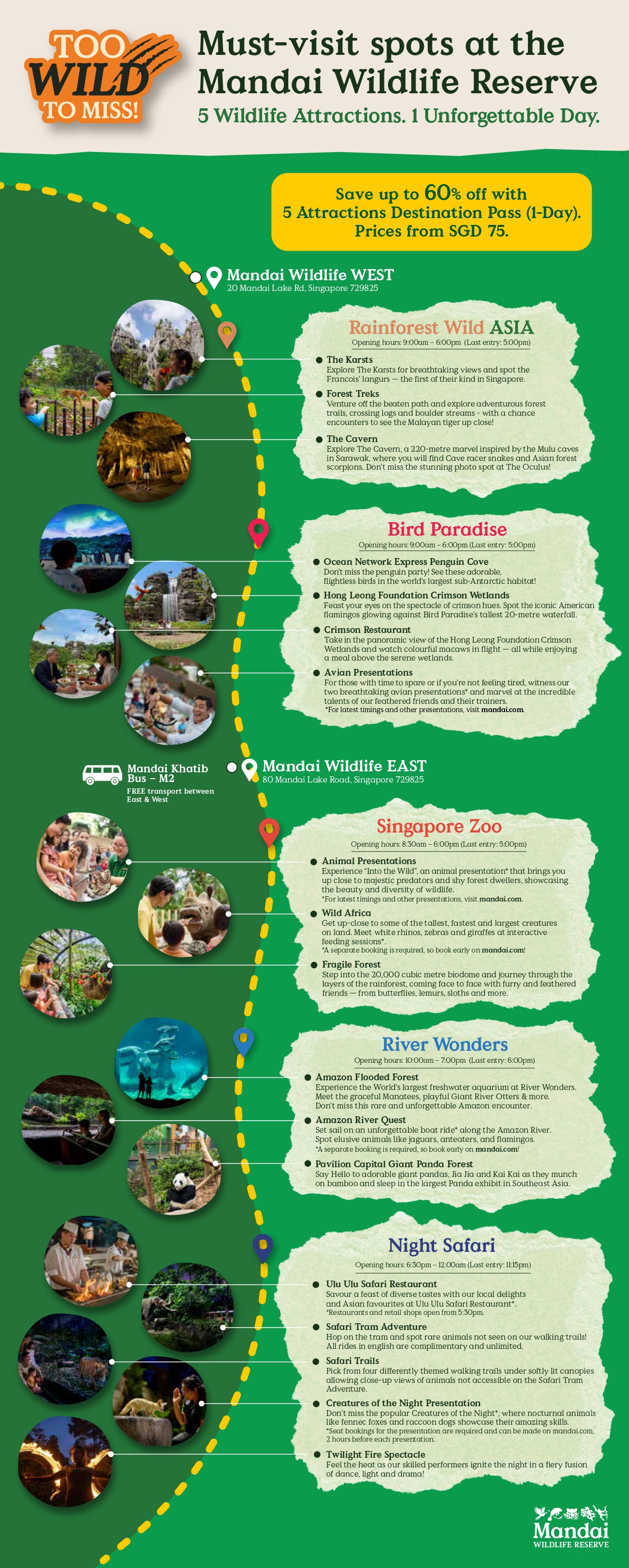 1-Day Dest Pass Trail Guide_page-0001