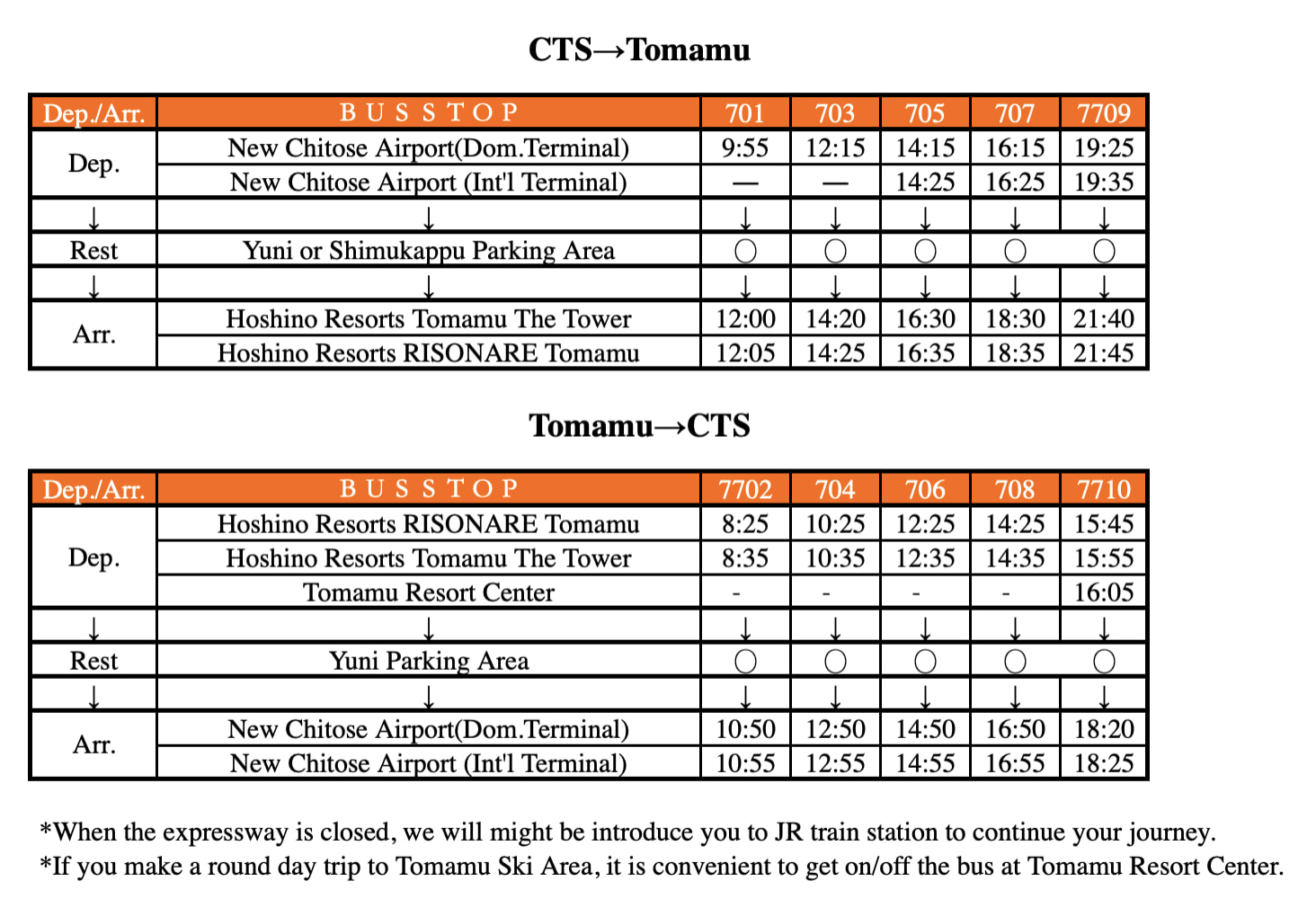 cts-tomamu