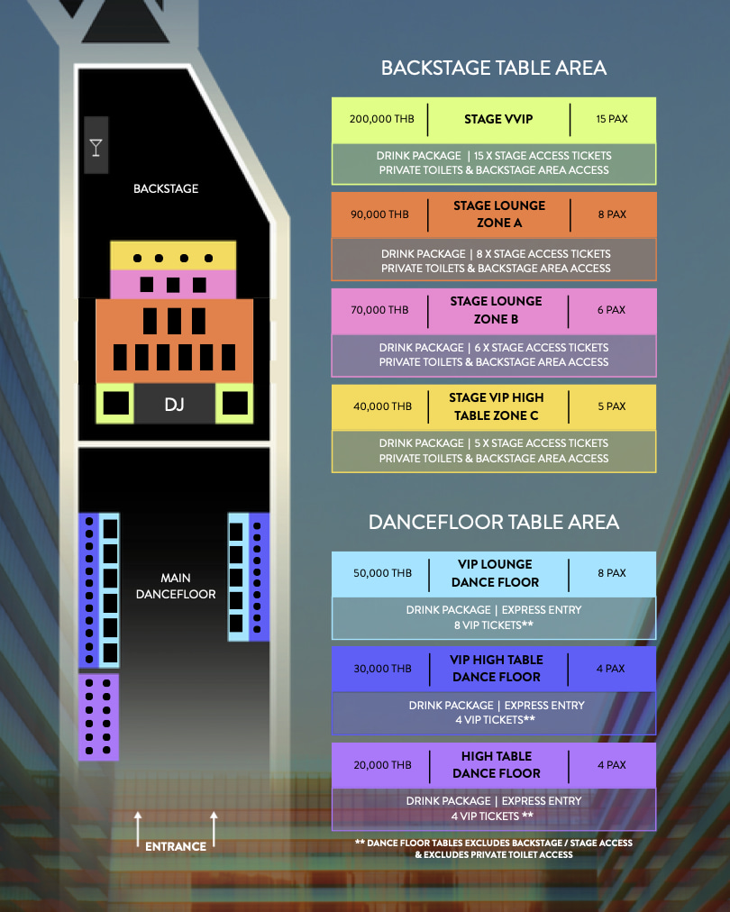 VIP TABLES KOLOUR - May 10
