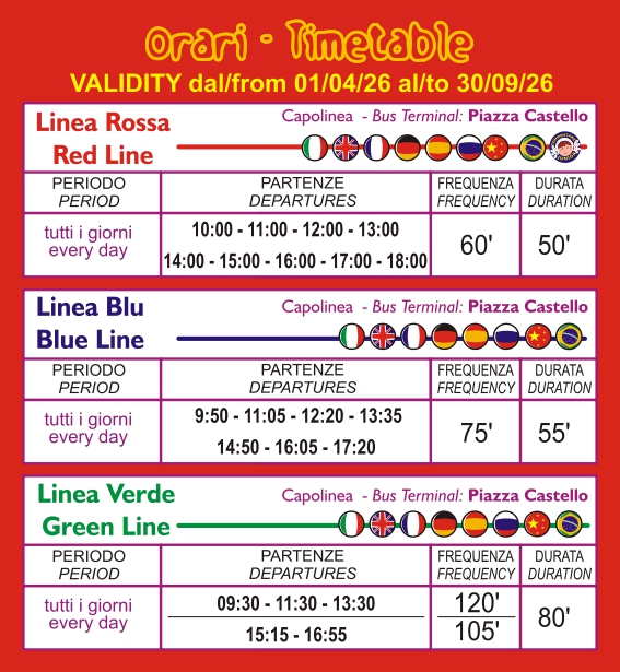 City Sightseeing Turin - Summer Timetable
