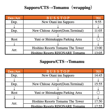 札幌:CTS→Tomamu