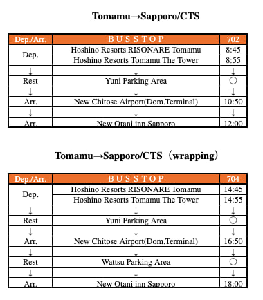 Tomamu→札幌:CTS
