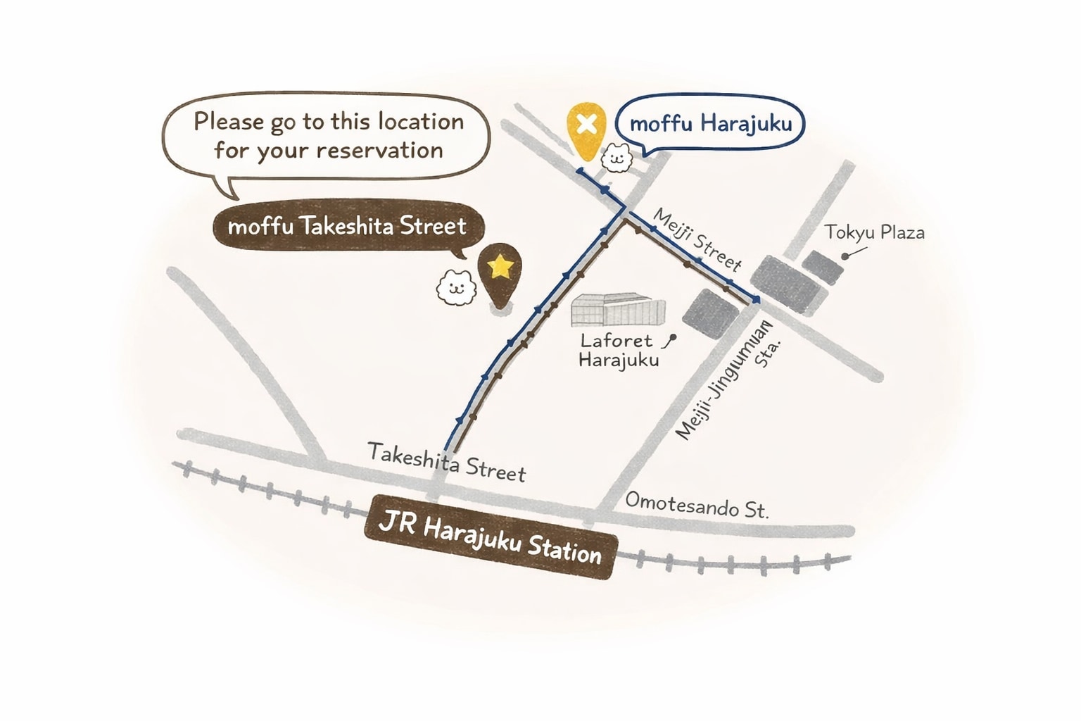 原宿の地図と店舗案内