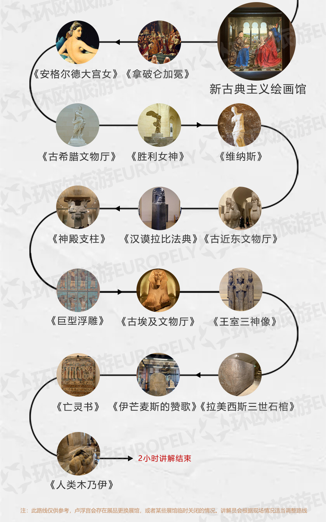卢浮宫新_10