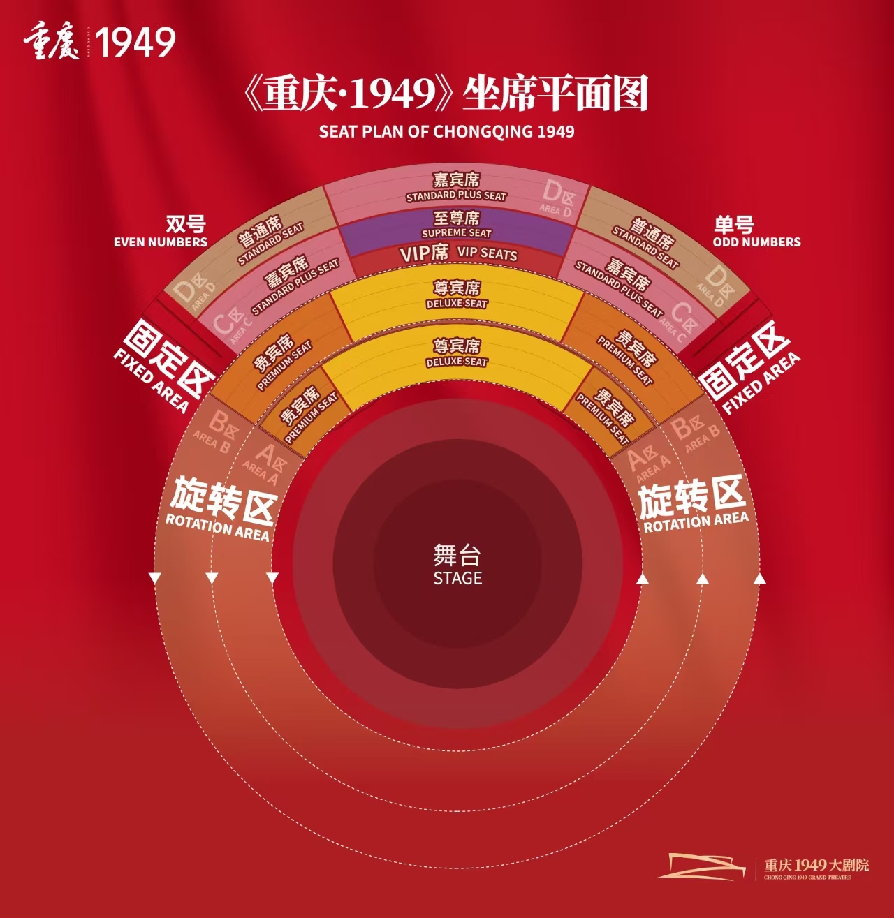 《重庆·1949》坐席平面图