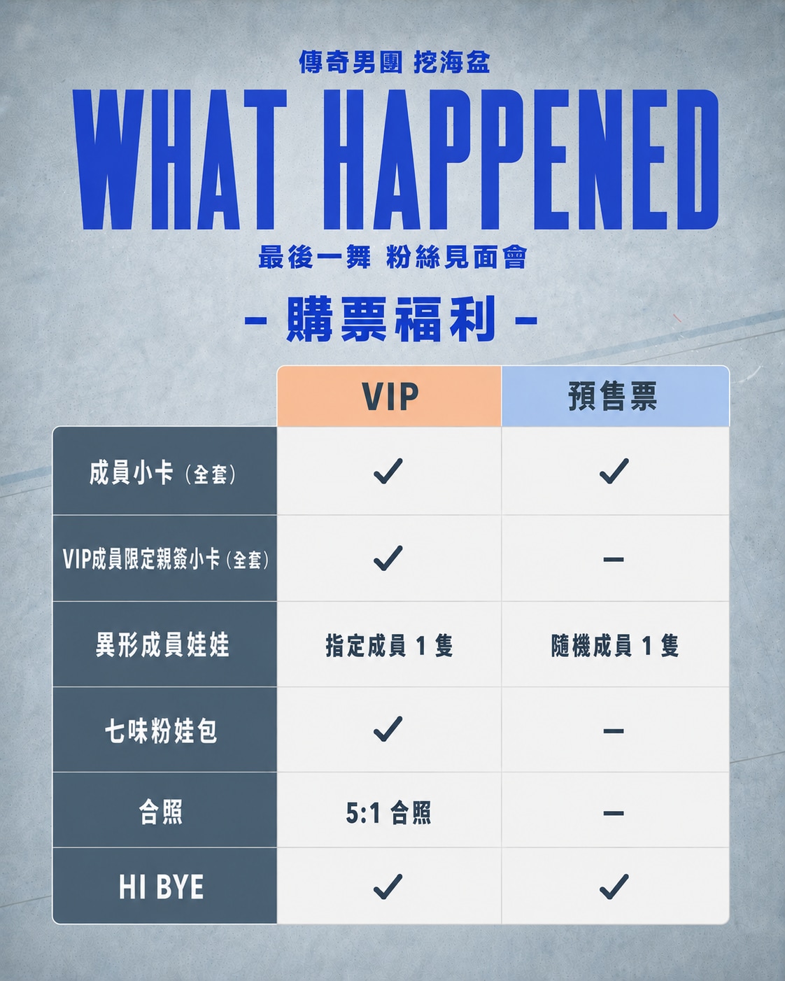 購票福利 final