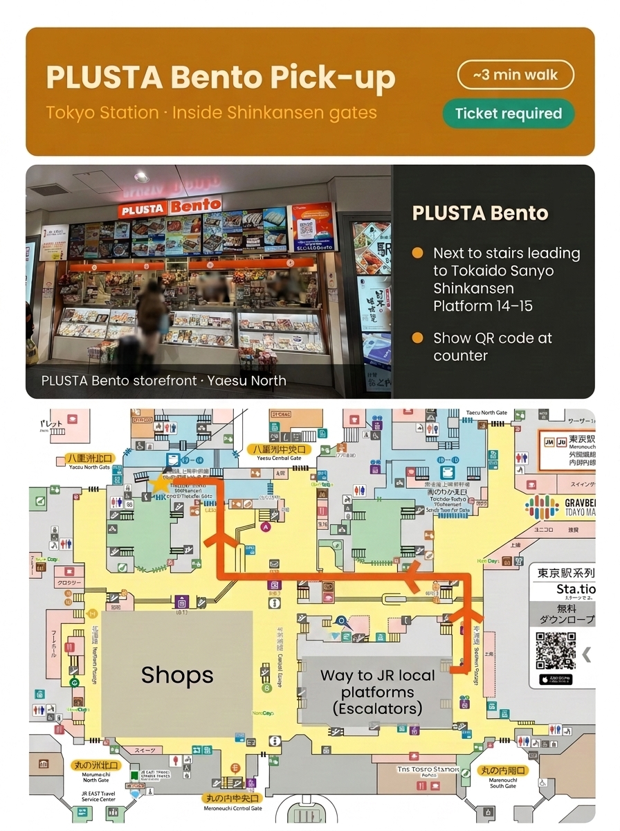 Guia de recolha