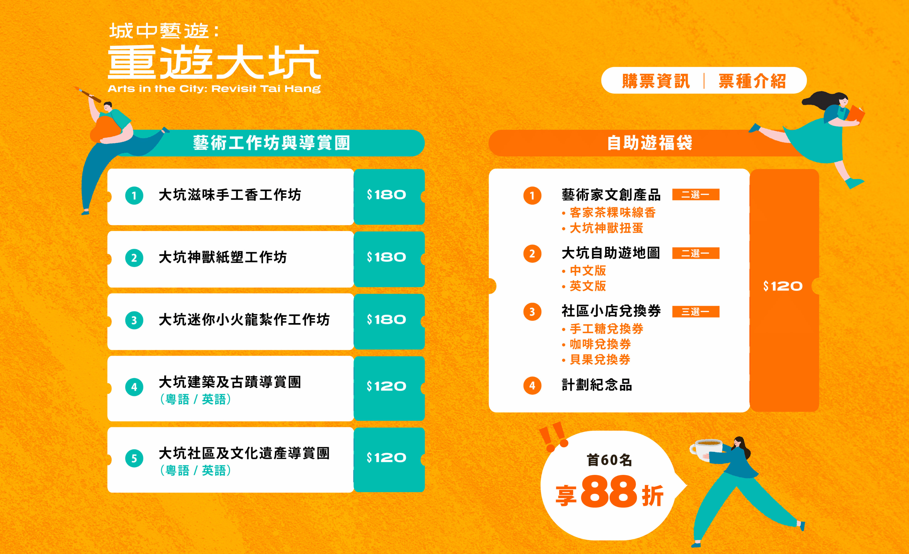 Ticket Types Overview_updated-KLOOK-CH