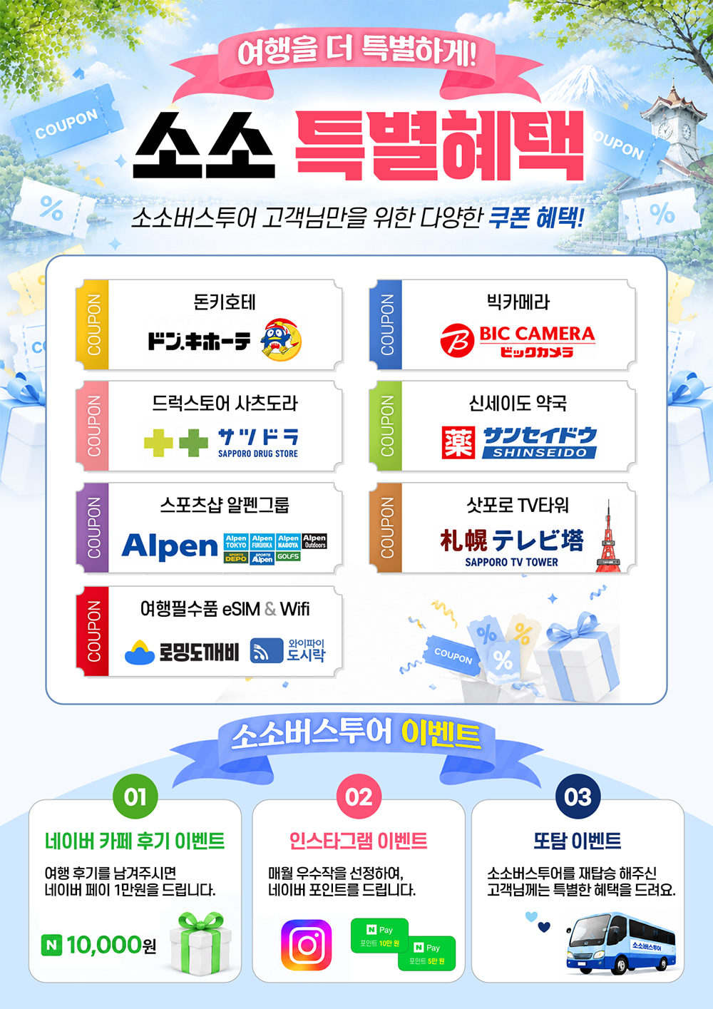 Coupon Event Collection