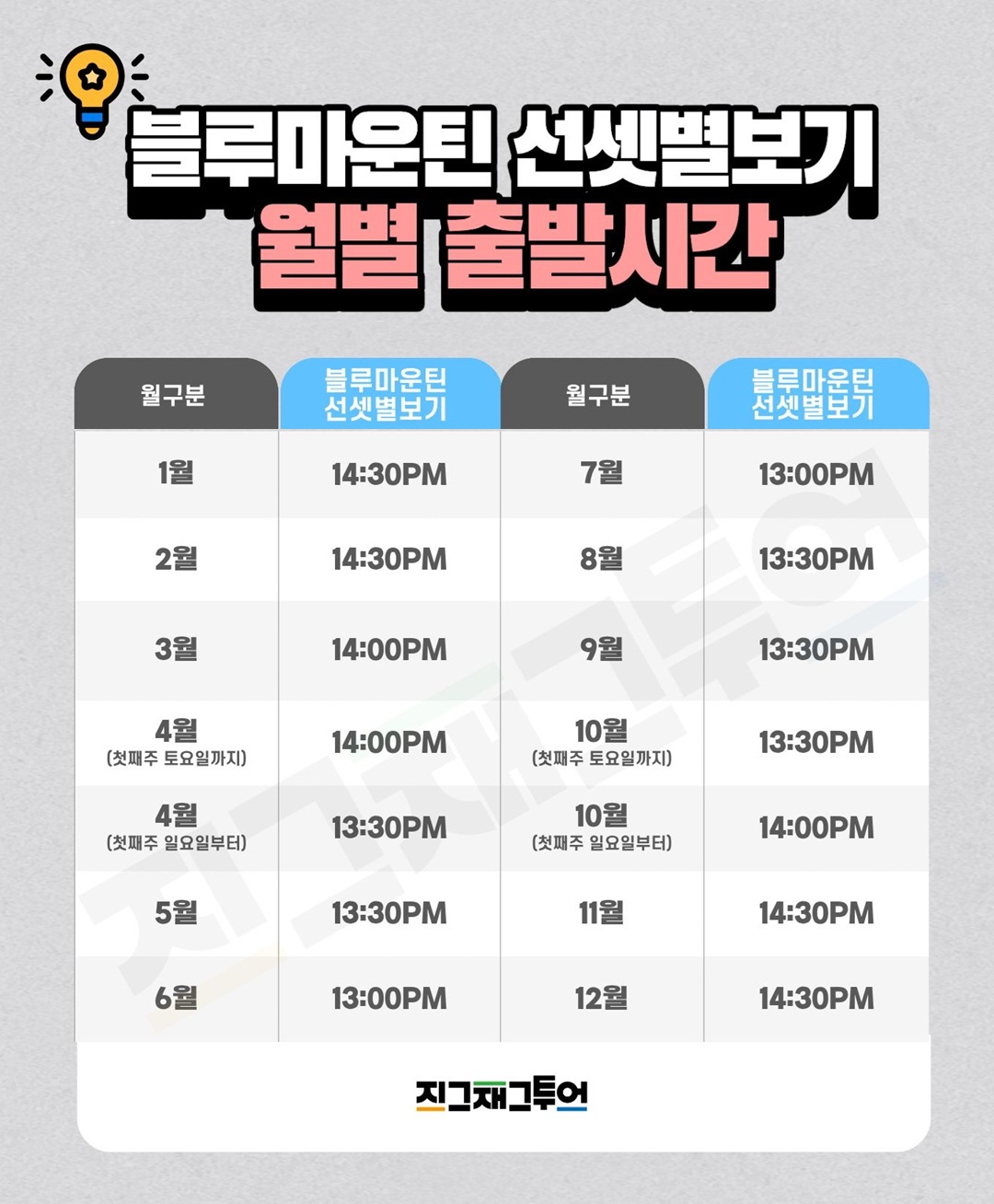 월별출발시간(블루선셋)