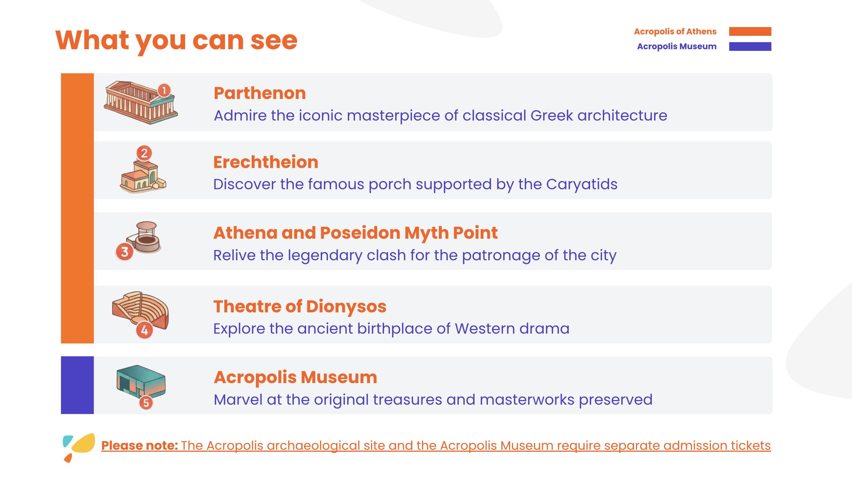 acropolis2