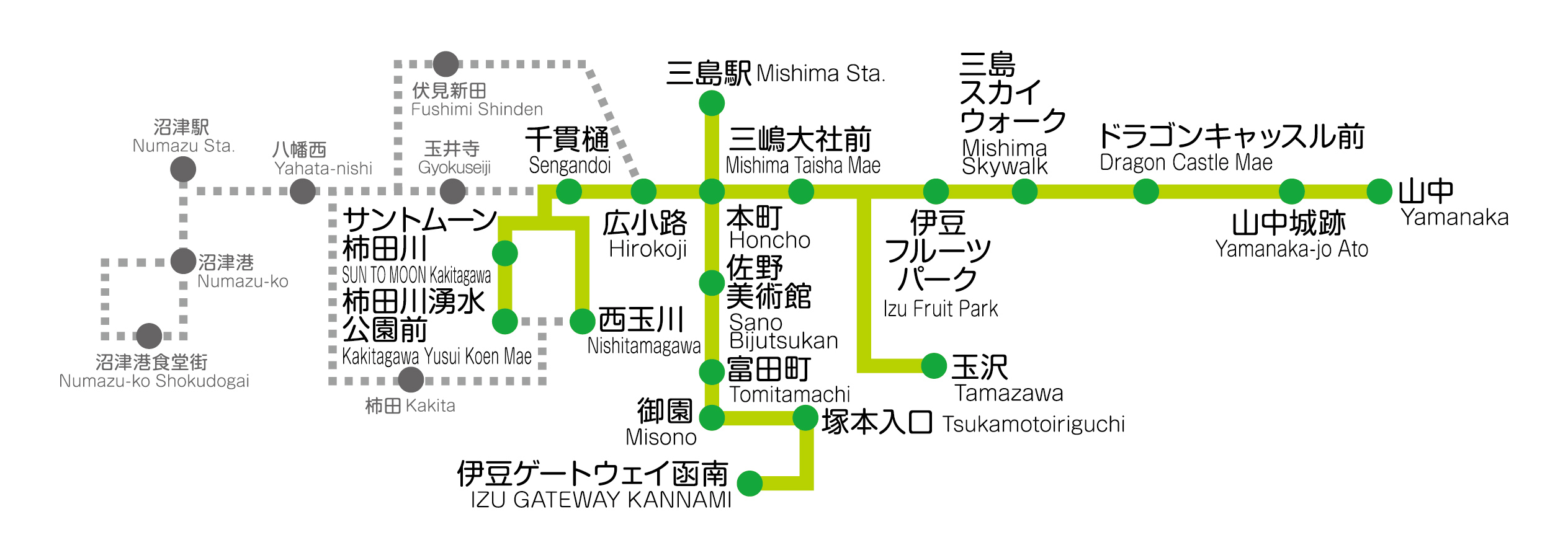 mishimamap