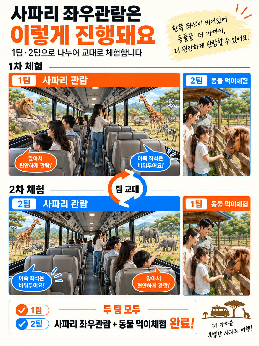 사파리좌우관람0902